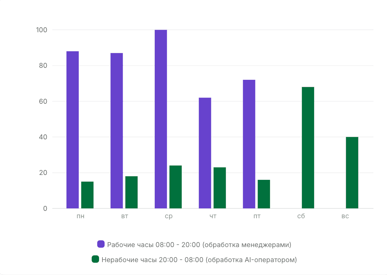 Альтернативный текст