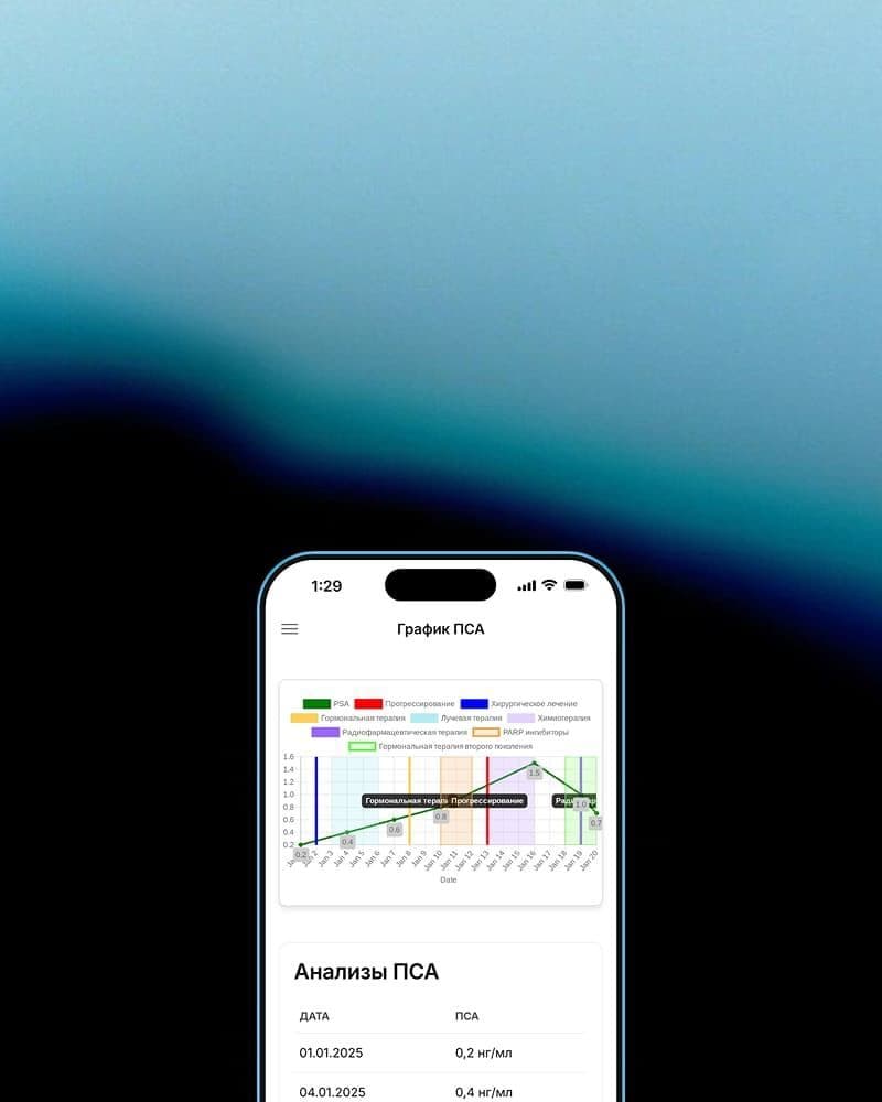 Альтернативный текст